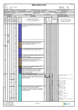 Drillhole example report