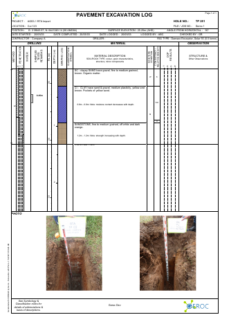Excavation with Photo example report