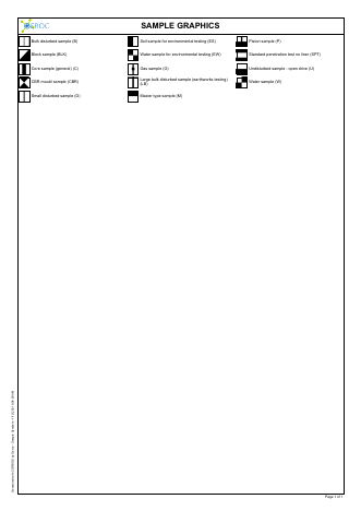 Sample Symbols example report