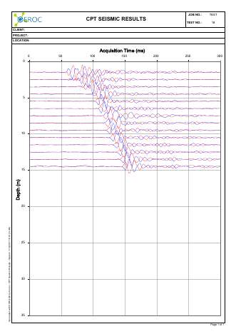 CPT Seismic Results - Scaled example report
