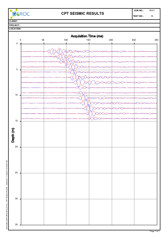 CPT Seismic Results - Standard example report