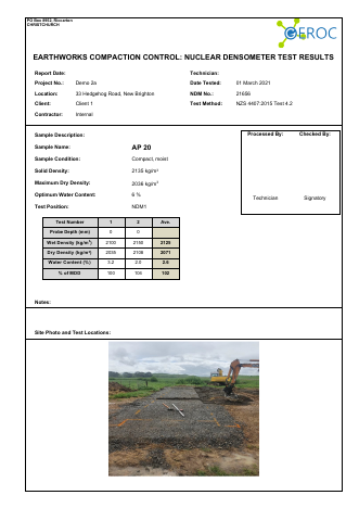 NDM Report - Visit example report