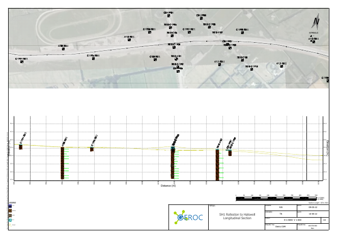 Sheet 5 example report